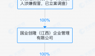 “国资委经济发展中心”被立案调查，旗下公司刚与地方政府签百亿项目